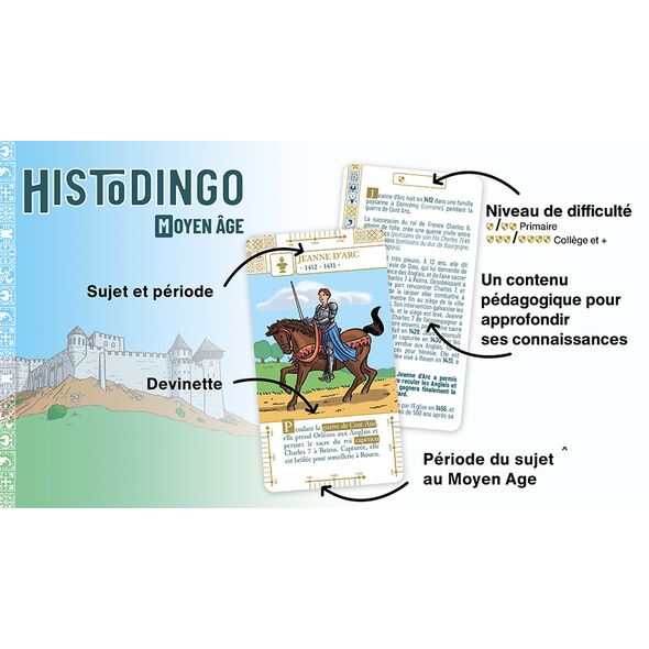 HISTODINGO MOYEN-AGE (FR)